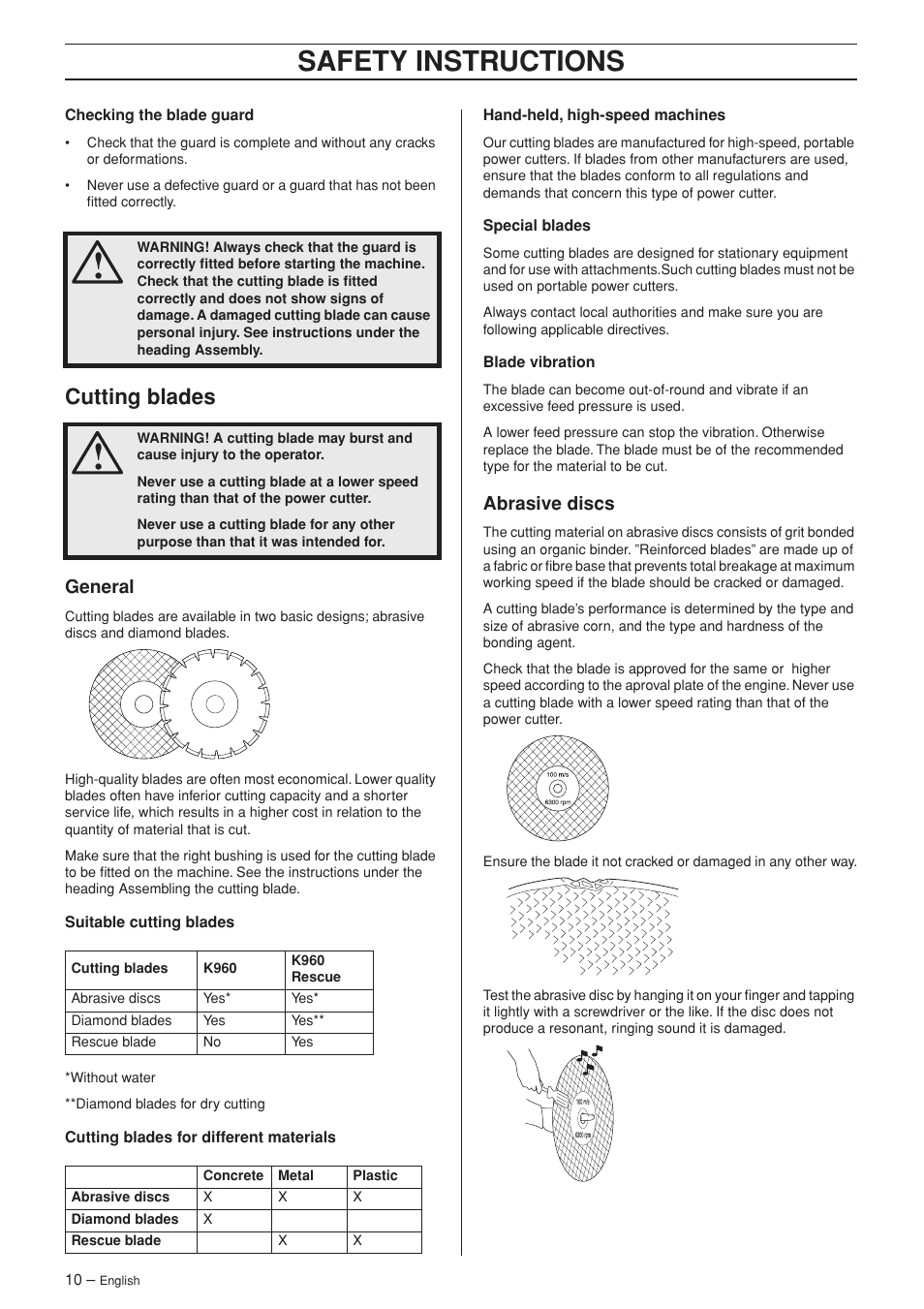 Cutting blades, General, Abrasive discs | Safety instructions | Husqvarna K960 Rescue User Manual | Page 10 / 24