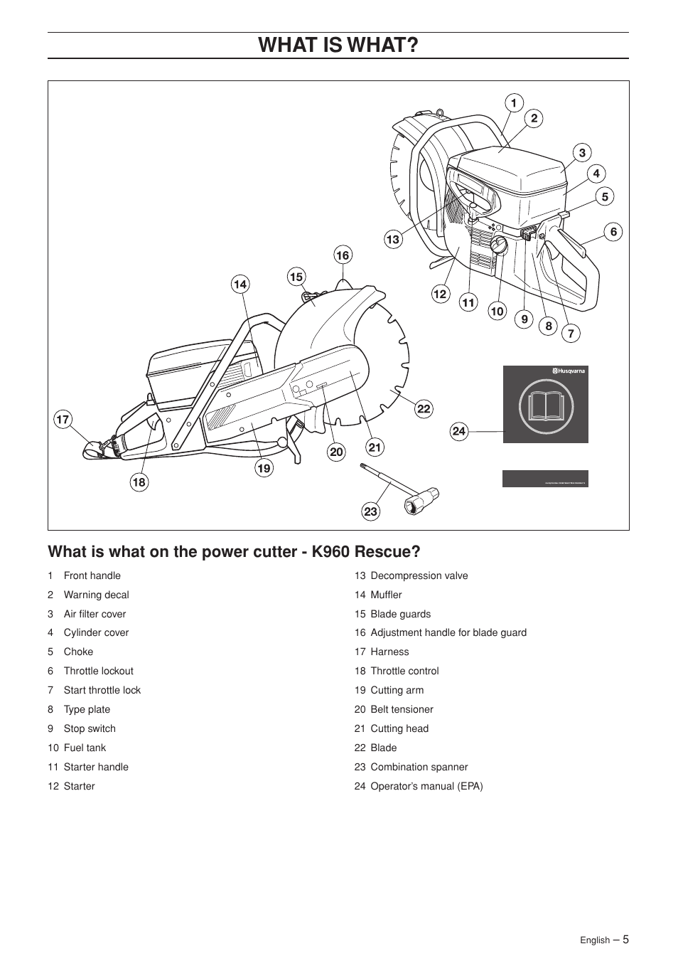 What is what, What is what on the power cutter - k960 rescue | Husqvarna K960 Rescue User Manual | Page 5 / 24