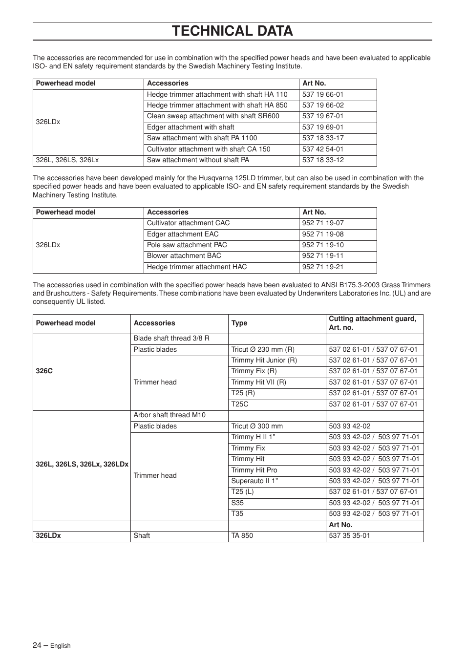 Technical data | Husqvarna 326C User Manual | Page 24 / 40