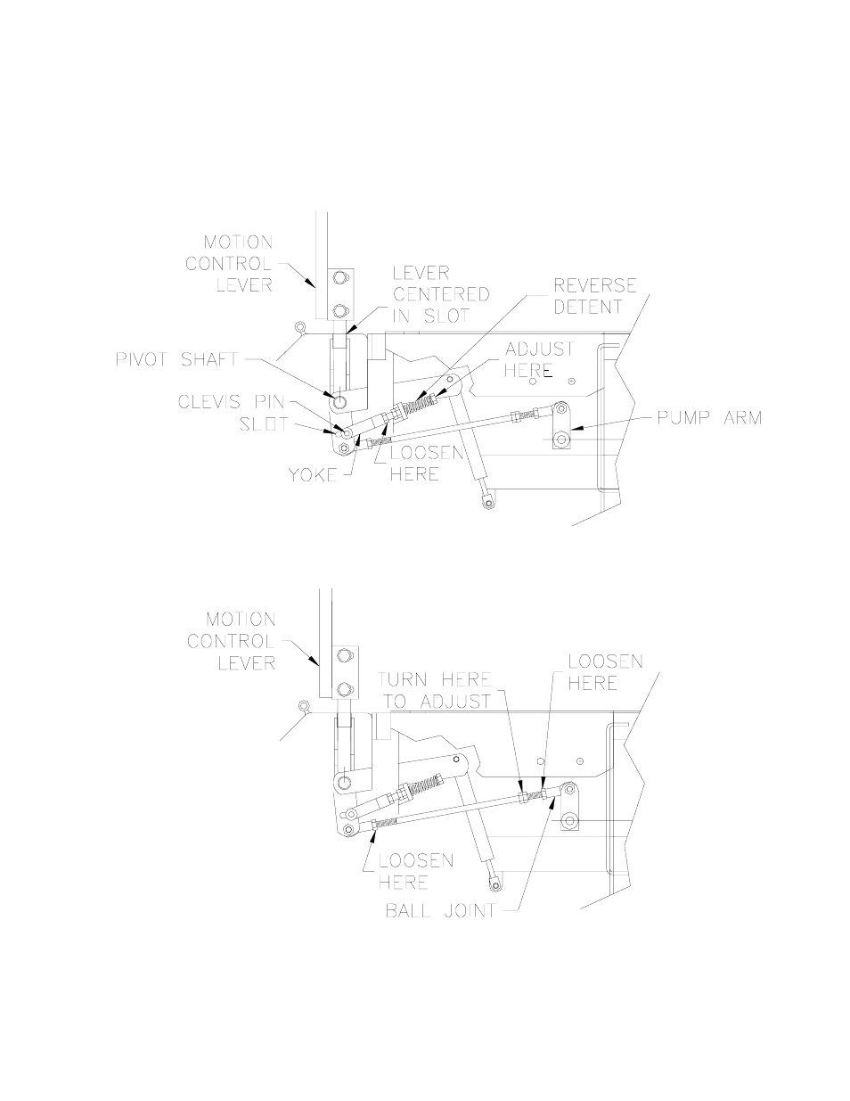 Husqvarna ZTH6125A User Manual | Page 9 / 18
