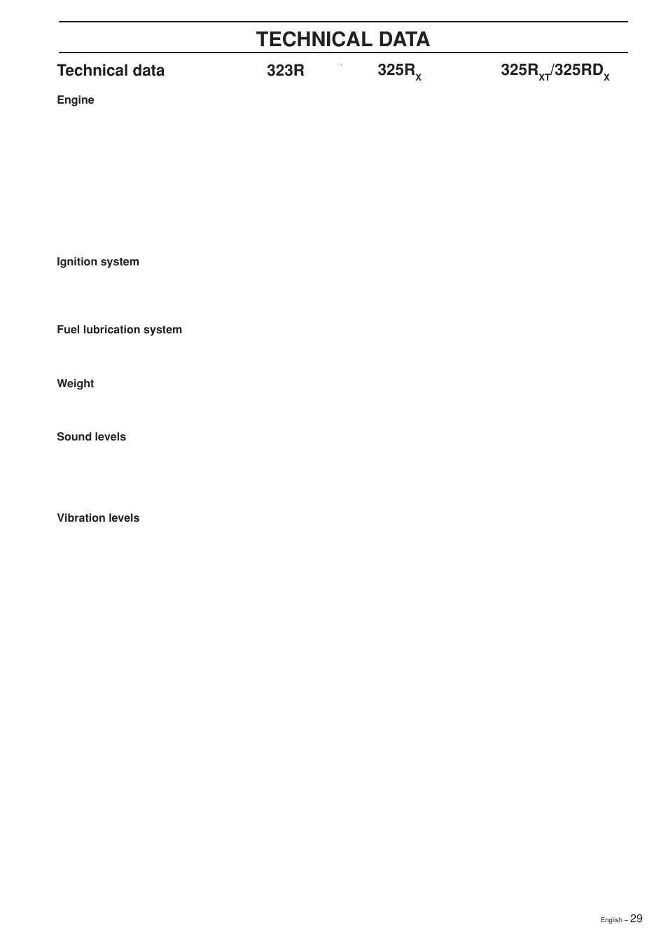 Technical data, 325r, 323r | 325rd | Husqvarna 325RXT-Series User Manual | Page 29 / 44