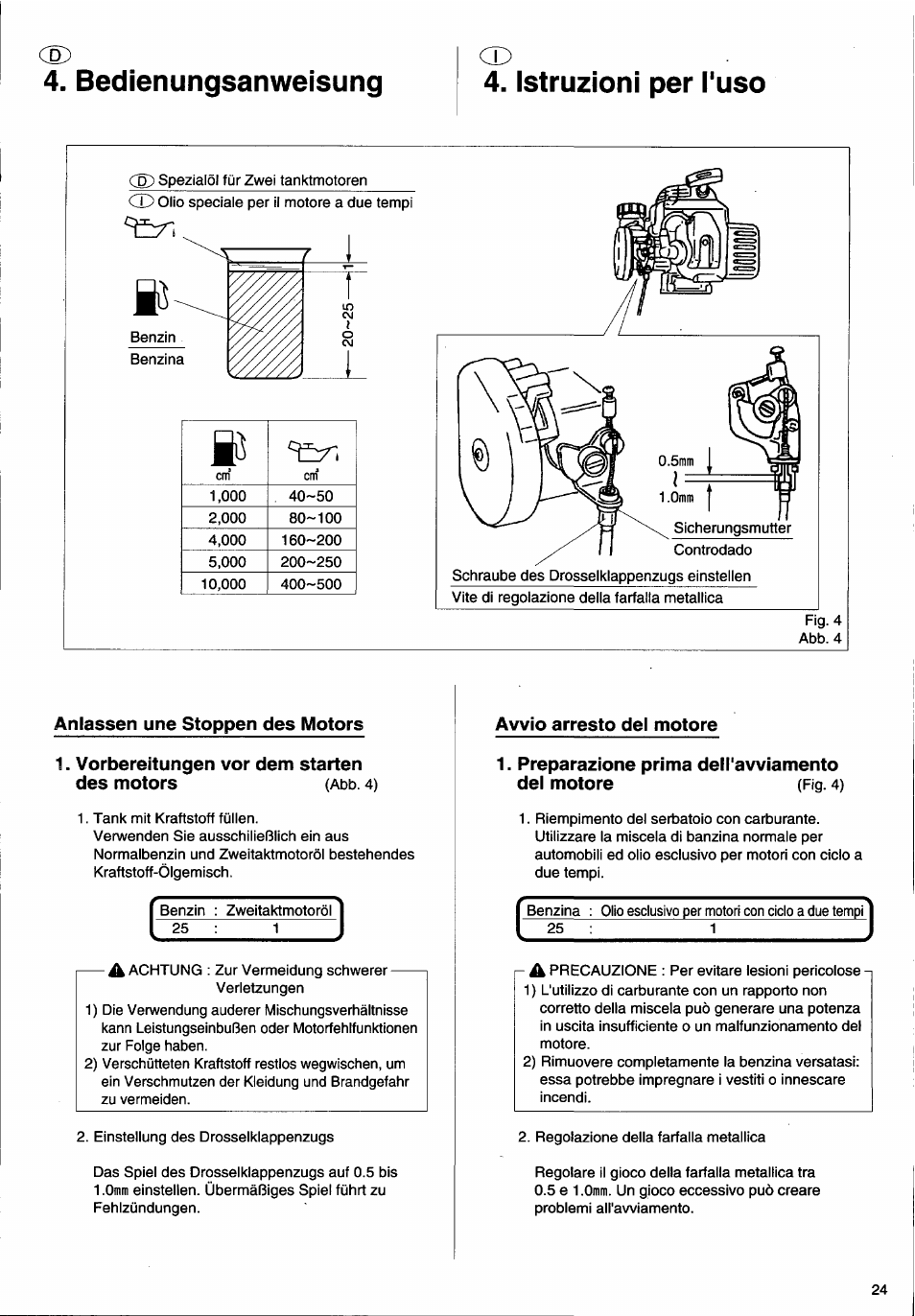 Bedienungsanweisung, Anlassen une stoppen des motors, Vorbereitungen vor dem starten des motors (abb. 4) | Avvio arresto del motore, Istruzioni per i'uso | Husqvarna 26H User Manual | Page 25 / 41