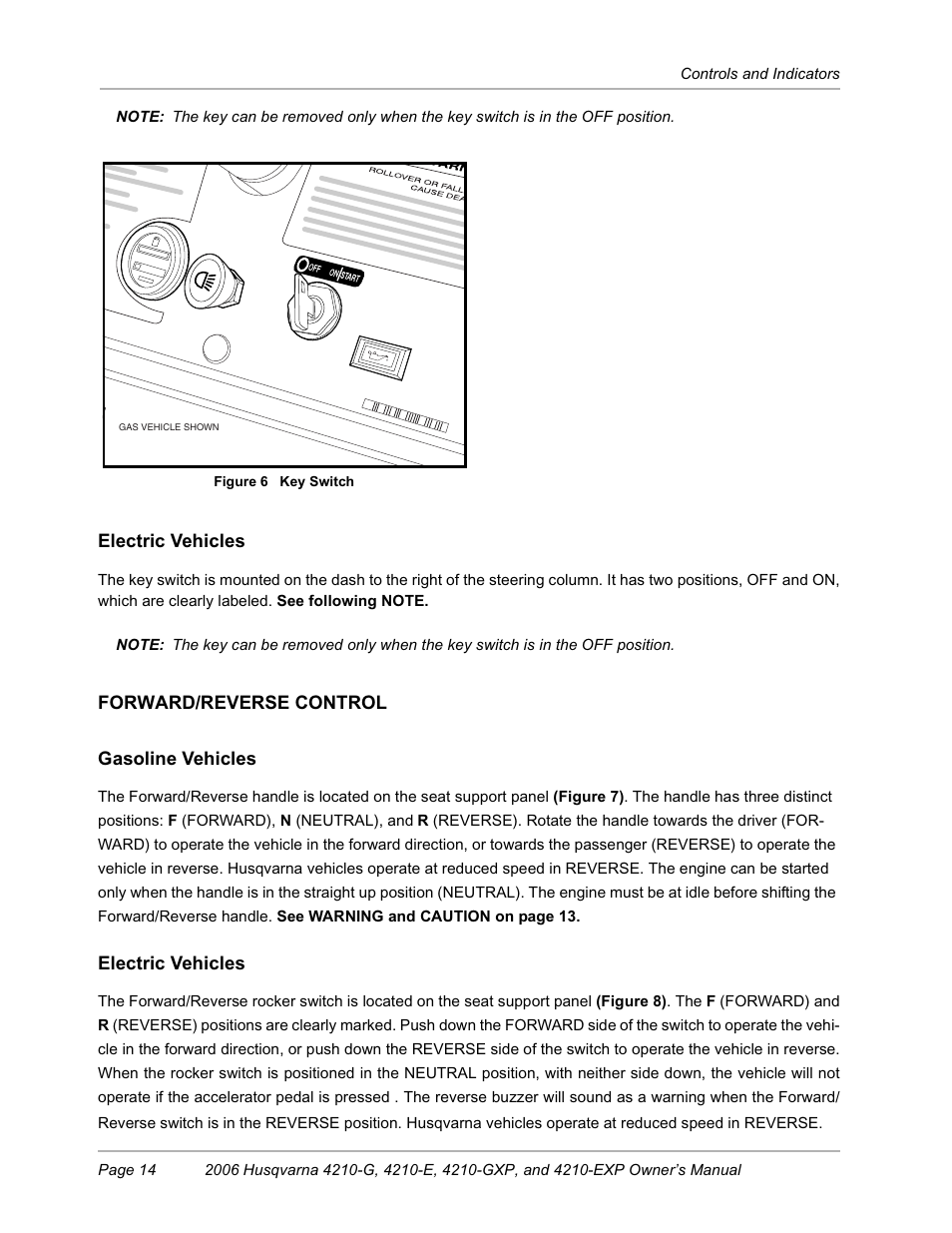 Husqvarna HUV4210-EXP User Manual | Page 16 / 56