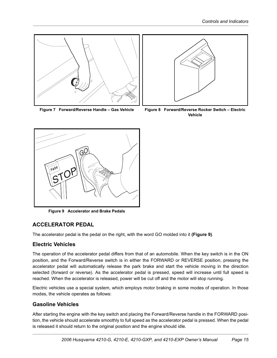 Husqvarna HUV4210-EXP User Manual | Page 17 / 56