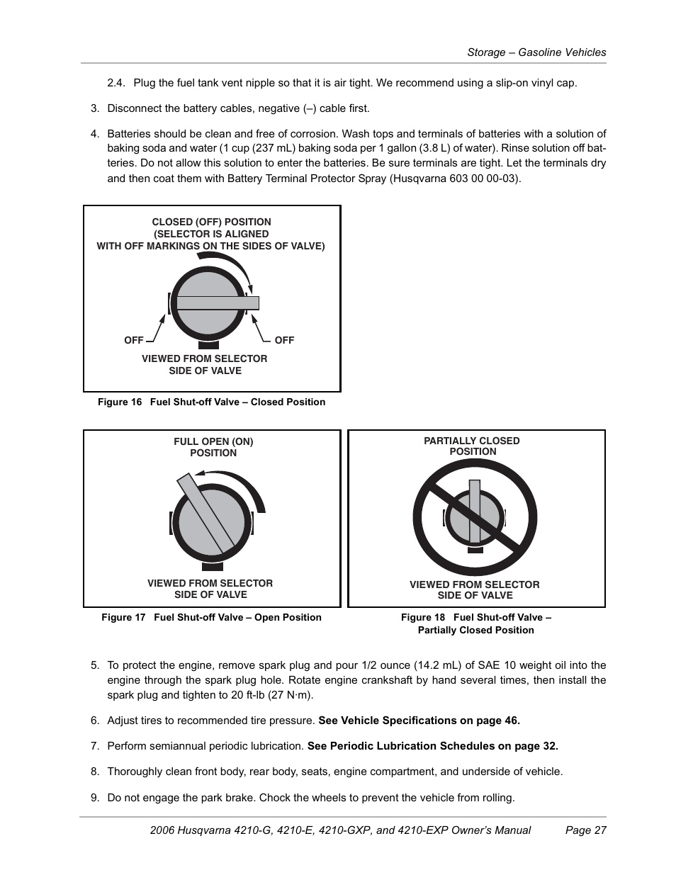 Husqvarna HUV4210-EXP User Manual | Page 29 / 56