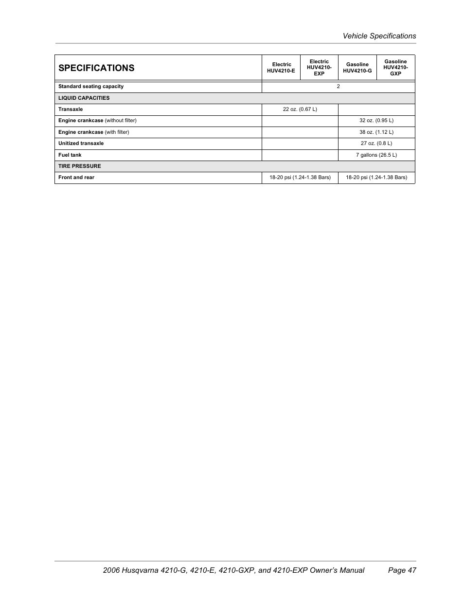 Specifications | Husqvarna HUV4210-EXP User Manual | Page 49 / 56