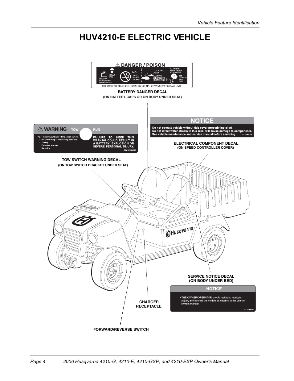 Decals, Electric vehicle, Huv4210-e electric vehicle | Husqvarna HUV4210-EXP User Manual | Page 6 / 56