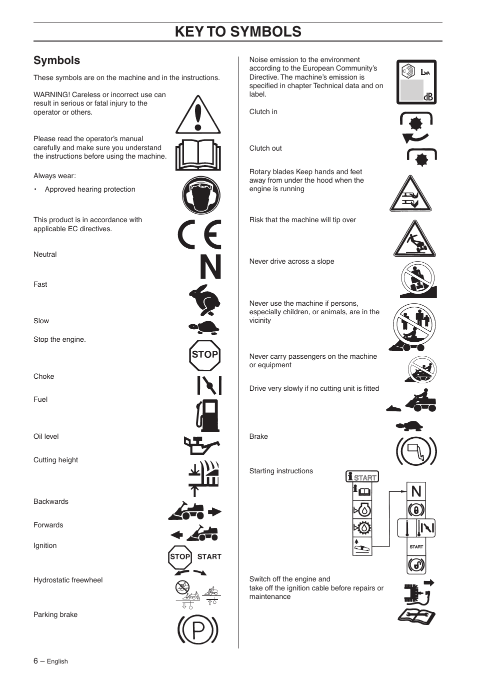 Symbols, Key t o symbols | Husqvarna 15V2s AWD User Manual | Page 6 / 40