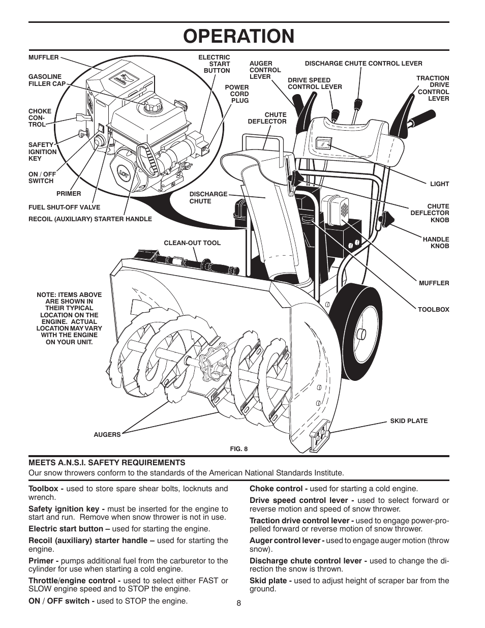 Operation | Husqvarna 96193004500 User Manual | Page 8 / 20