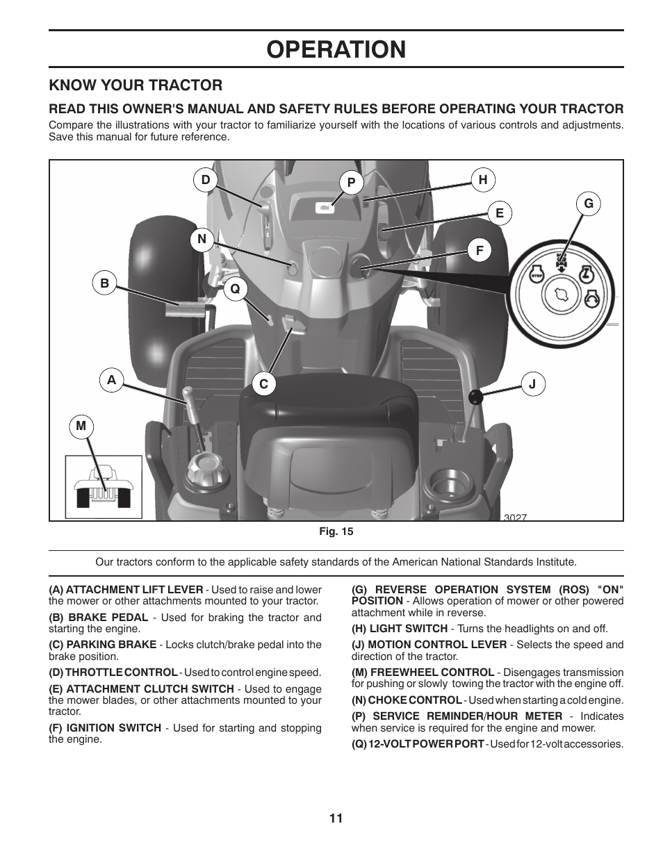 Operation, Know your tractor | Husqvarna 96045002800 User Manual | Page 11 / 48