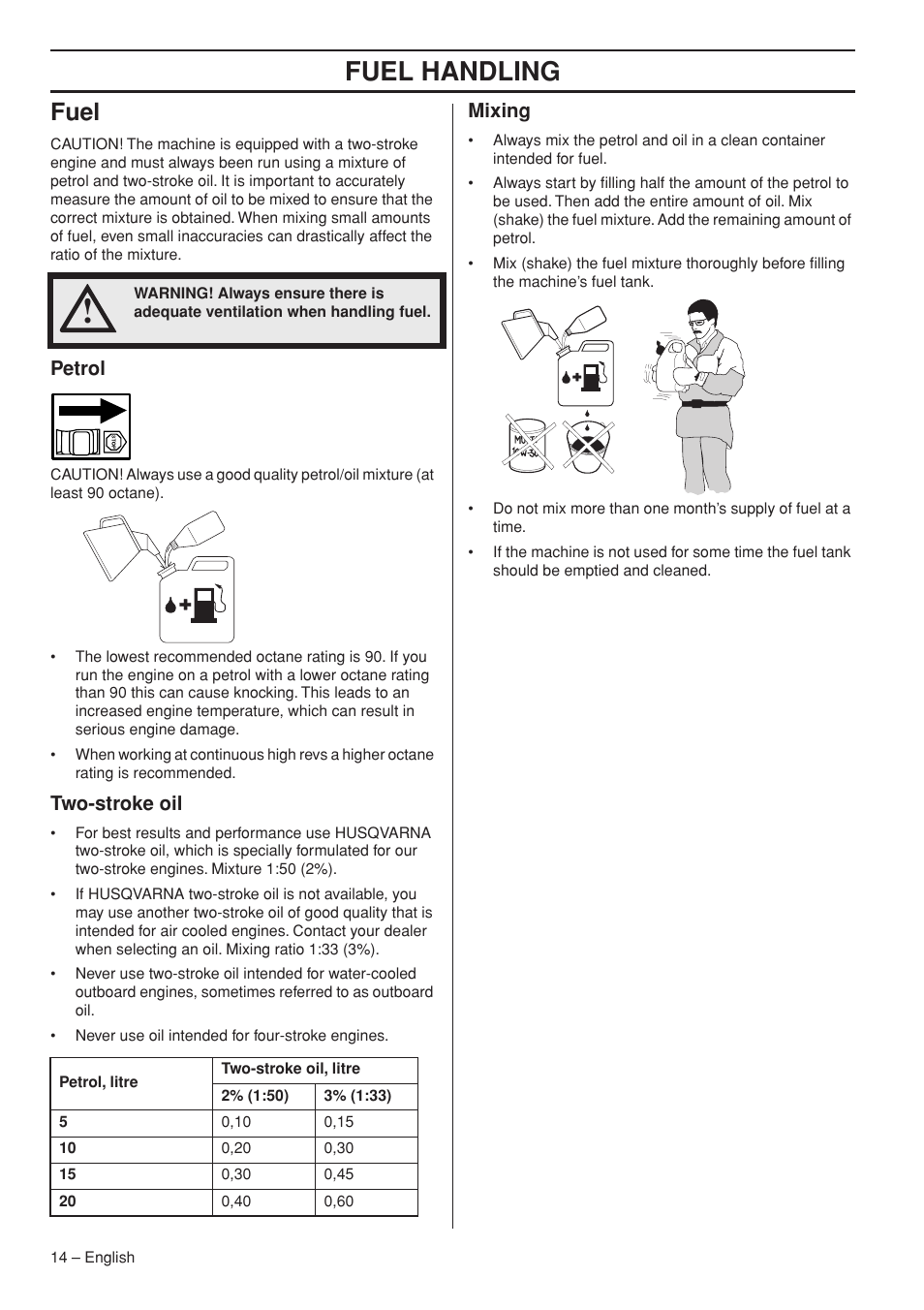 Fuel, Petrol, Two-stroke oil | Mixing, Fuel handling | Husqvarna 1153191-26 User Manual | Page 14 / 24