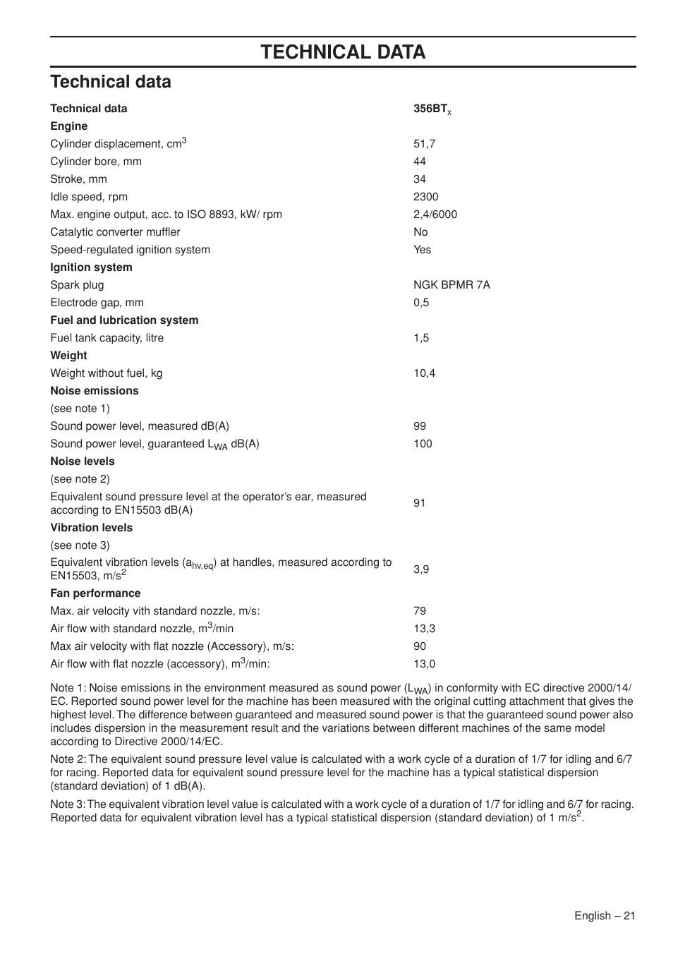 Technical data | Husqvarna 1153191-26 User Manual | Page 21 / 24