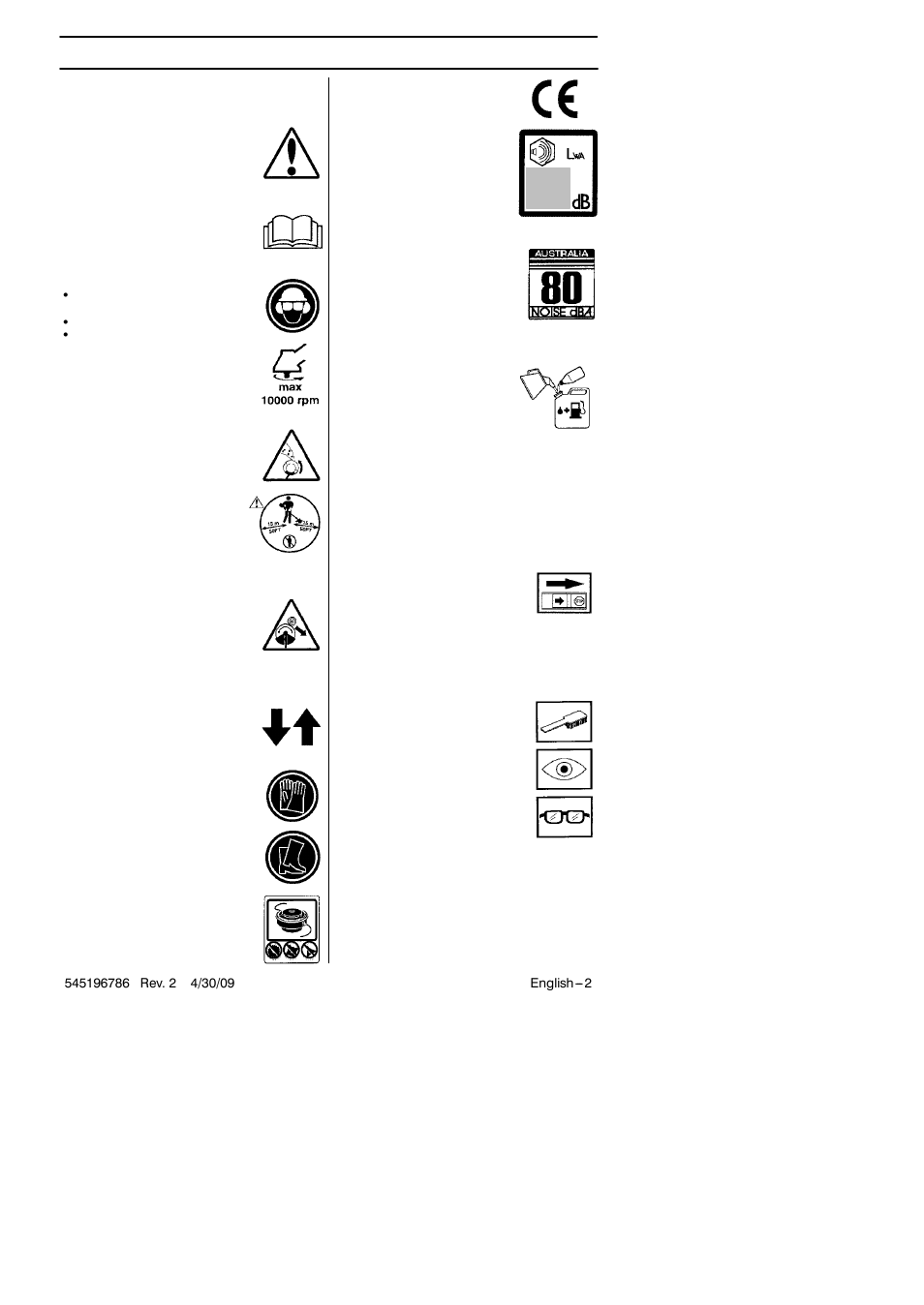 Symbol explanation, Symbols | Husqvarna 128RJ User Manual | Page 2 / 27