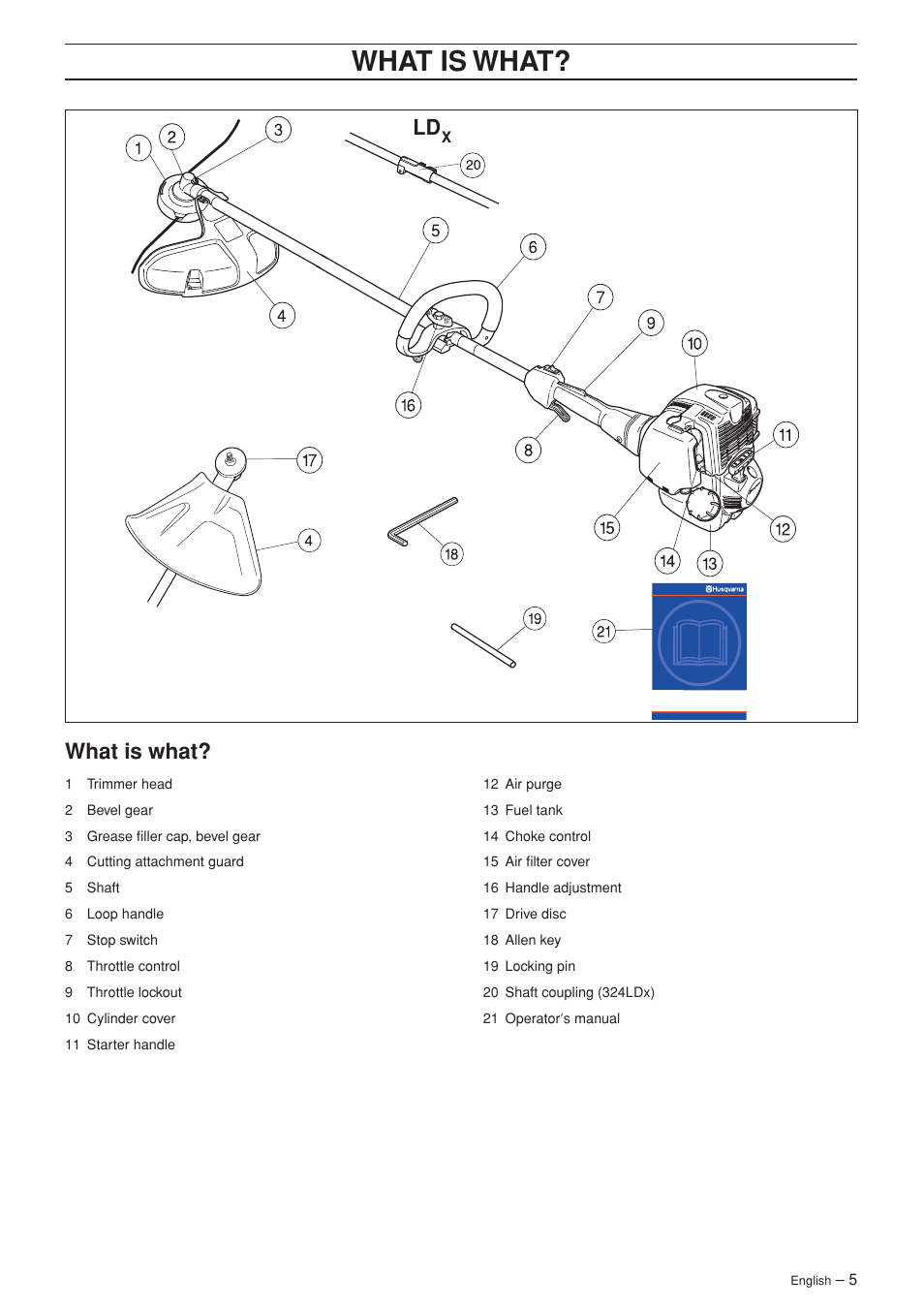 Wha t is wha t, What is what? ld | Husqvarna 324LDX User Manual | Page 5 / 28
