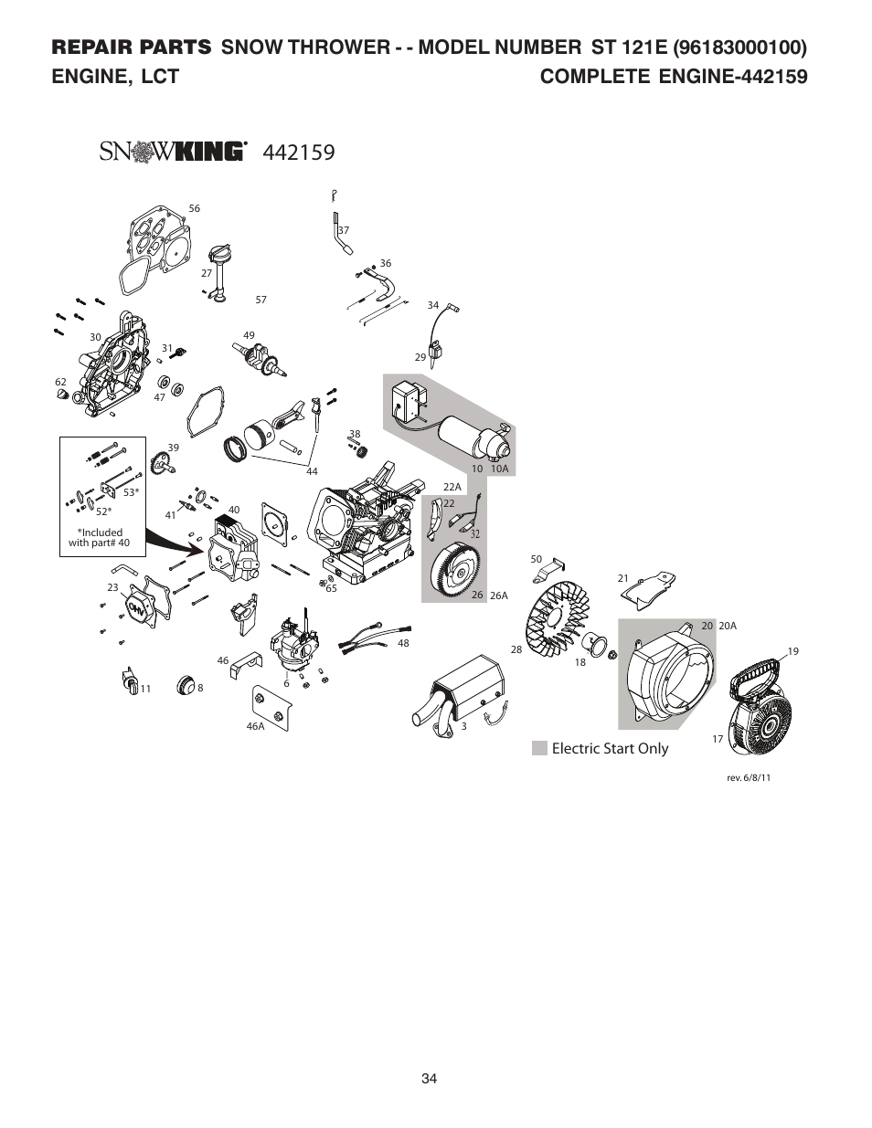 Electric start only | Husqvarna Walk-Behind Snow Thrower ST 121E/96183000100 User Manual | Page 34 / 40