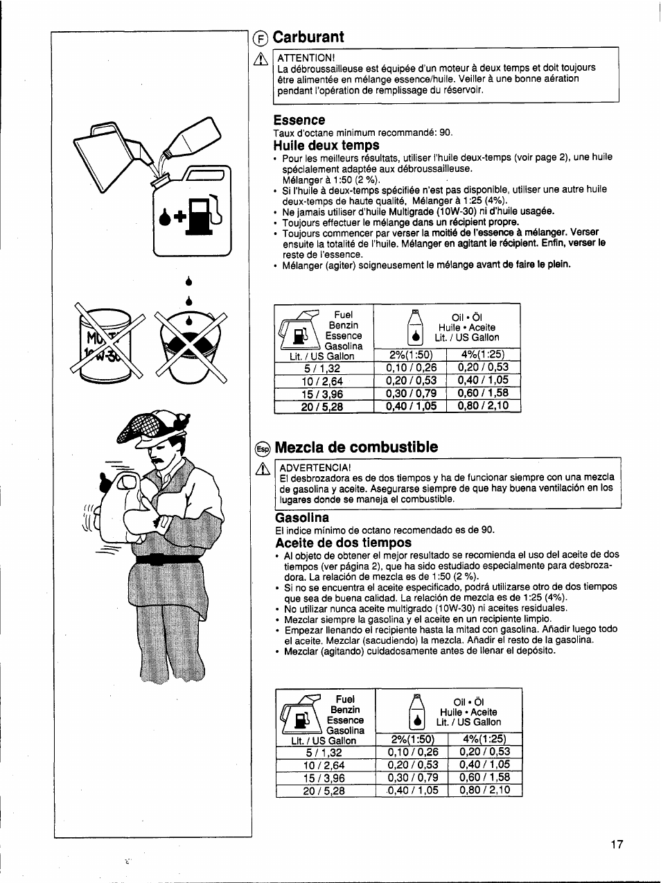 Essence, Huile deux temps, Gasolina | Aceite de dos tiempos, 0 carburant, 0 mezcla de combustible, Y sil | Husqvarna 26 R User Manual | Page 16 / 33