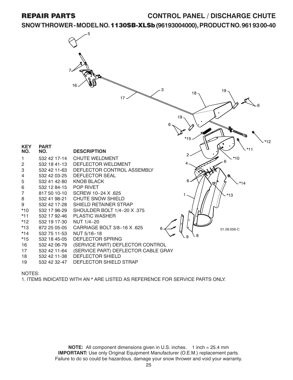 Control panel / discharge - a, Repair parts control panel / discharge chute | Husqvarna 1130SB-XLSB User Manual | Page 25 / 40