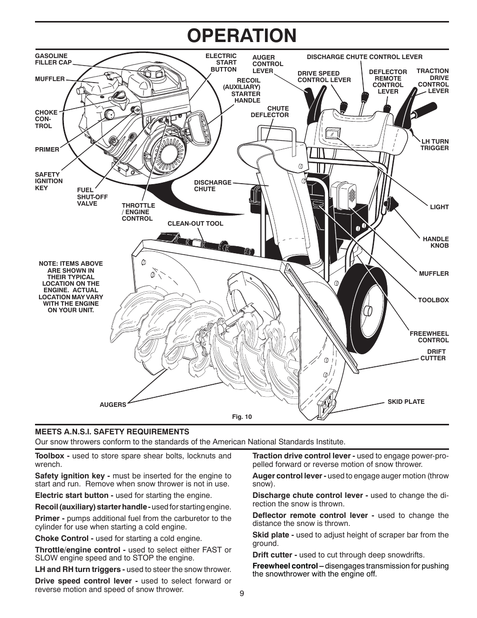 Operation | Husqvarna 1130SB-XLSB User Manual | Page 9 / 40