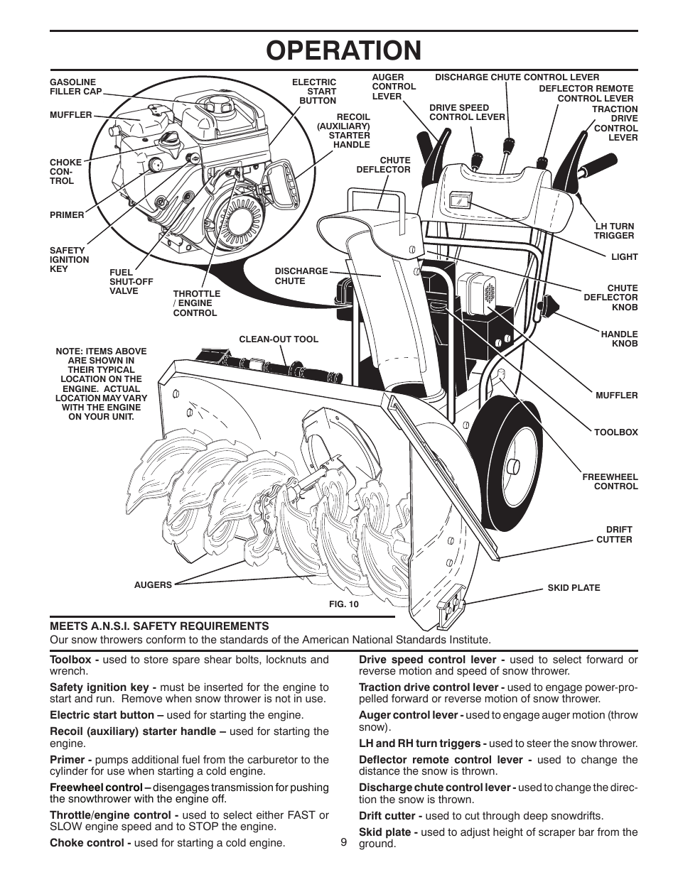 Operation | Husqvarna 16530-XLS User Manual | Page 9 / 28