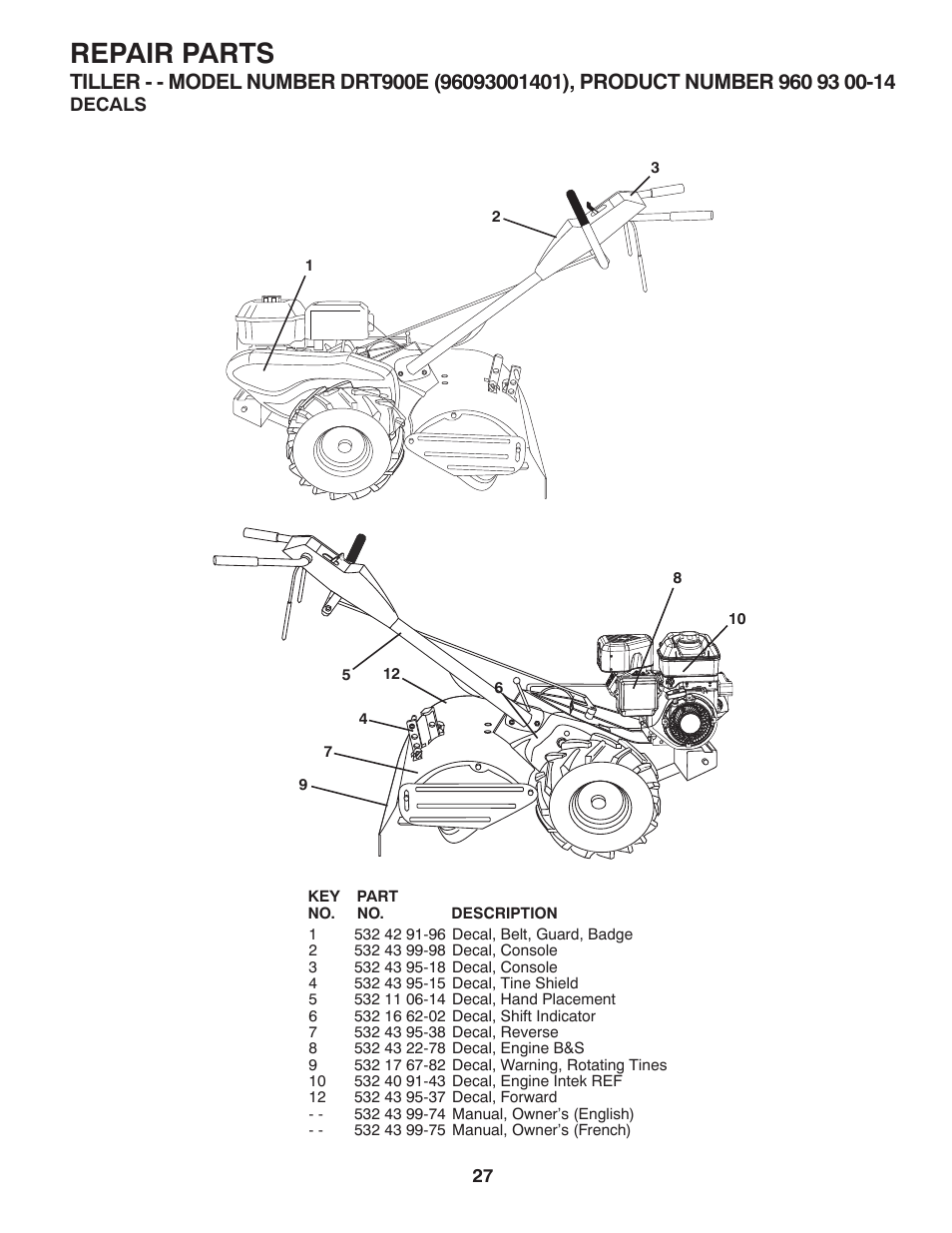 Decals, Repair parts | Husqvarna DRT900E User Manual | Page 27 / 28