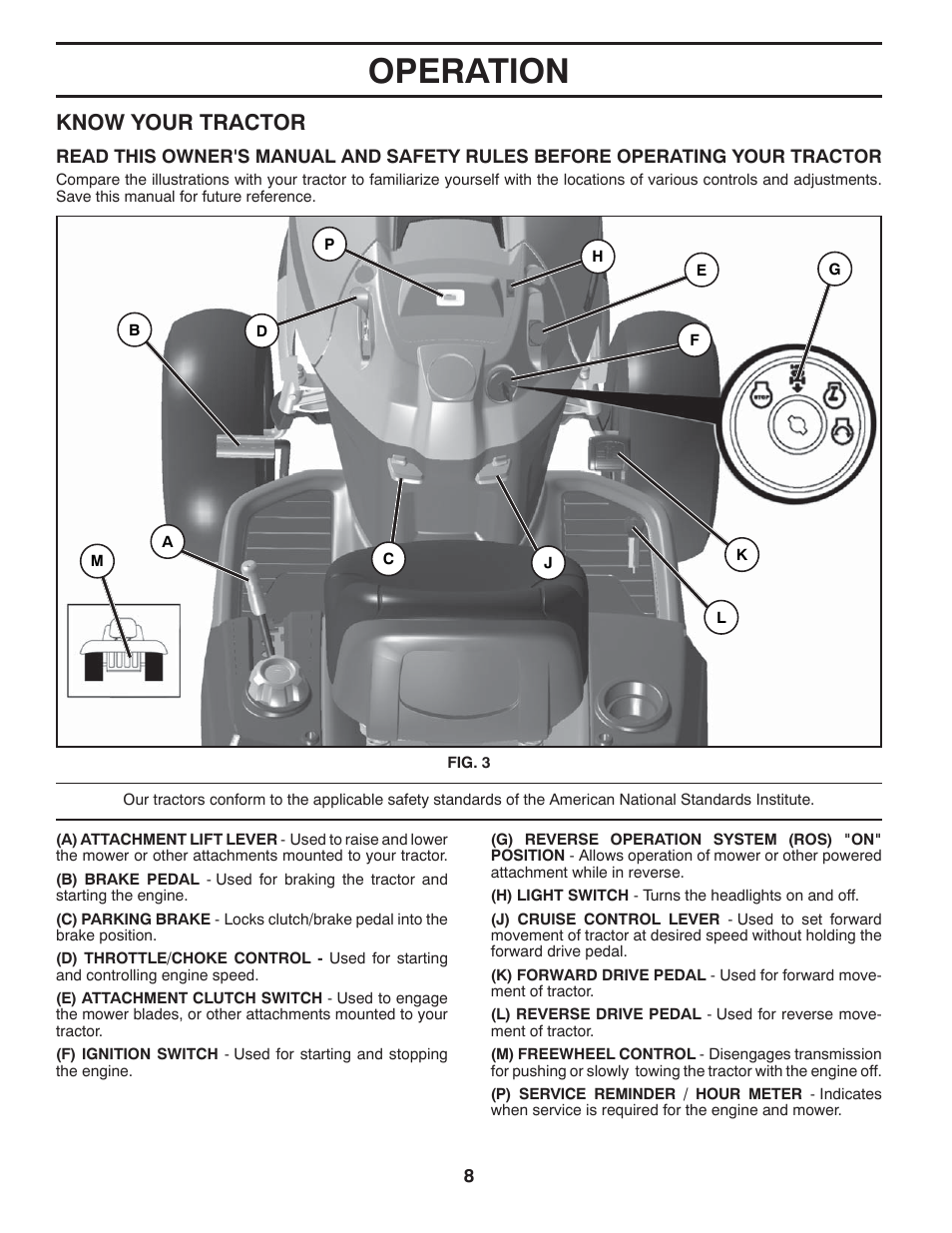 Operation, Know your tractor | Husqvarna 532 43 14-90 YTH2348 User Manual | Page 8 / 44