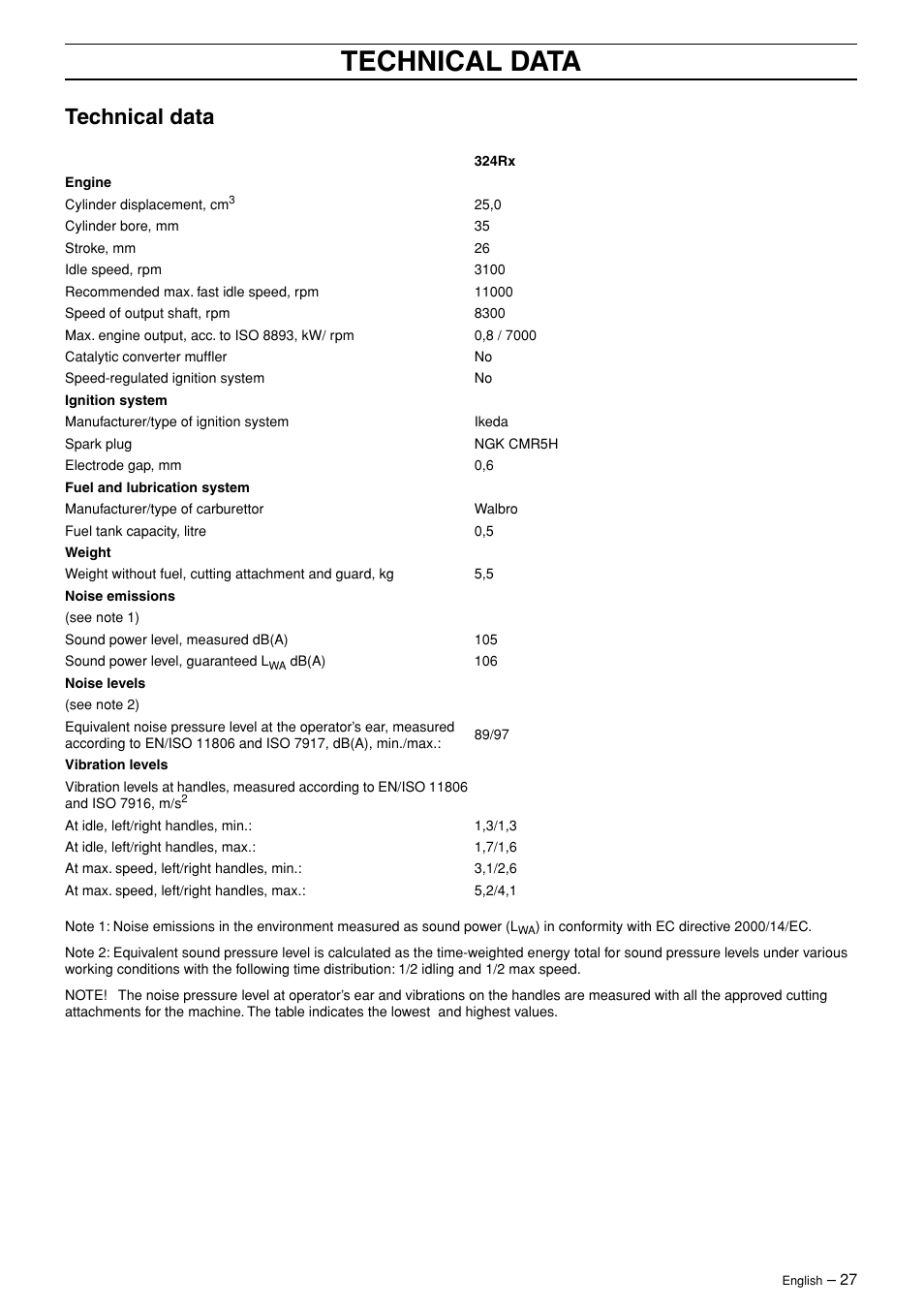 Technical data | Husqvarna 324RX-Series User Manual | Page 27 / 36