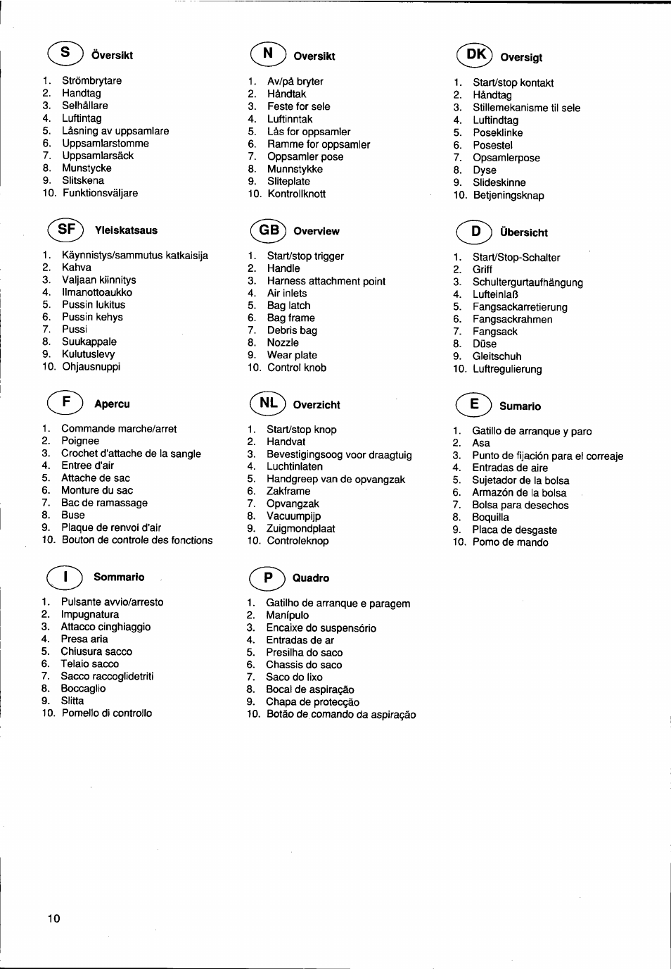 T) a | Husqvarna BV650 User Manual | Page 10 / 27