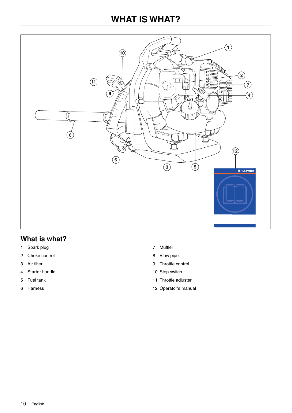What is what | Husqvarna 125BT User Manual | Page 10 / 20