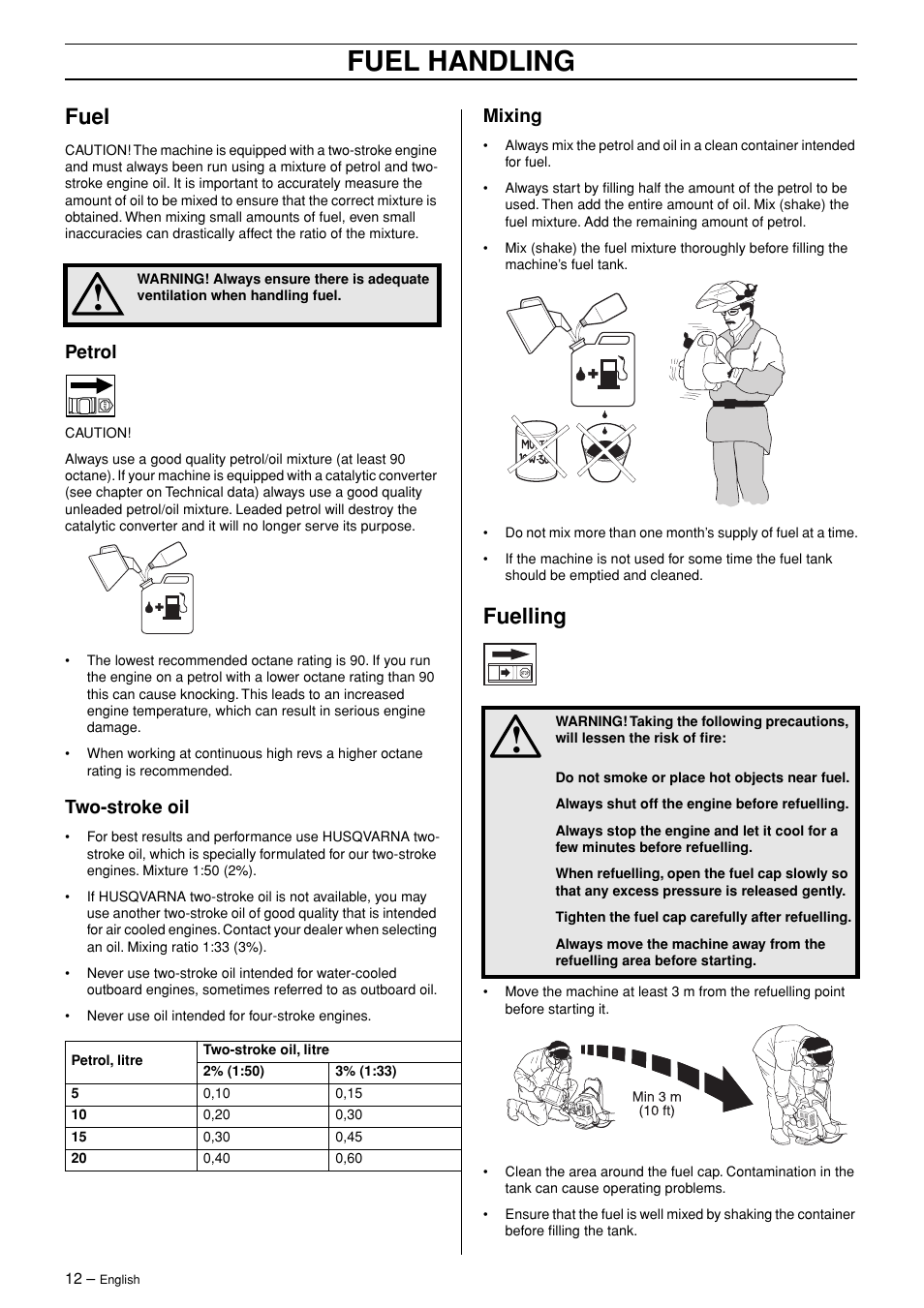 Fuel, Petrol, Two-stroke oil | Mixing, Fuelling, Fuel handling | Husqvarna 125BT User Manual | Page 12 / 20