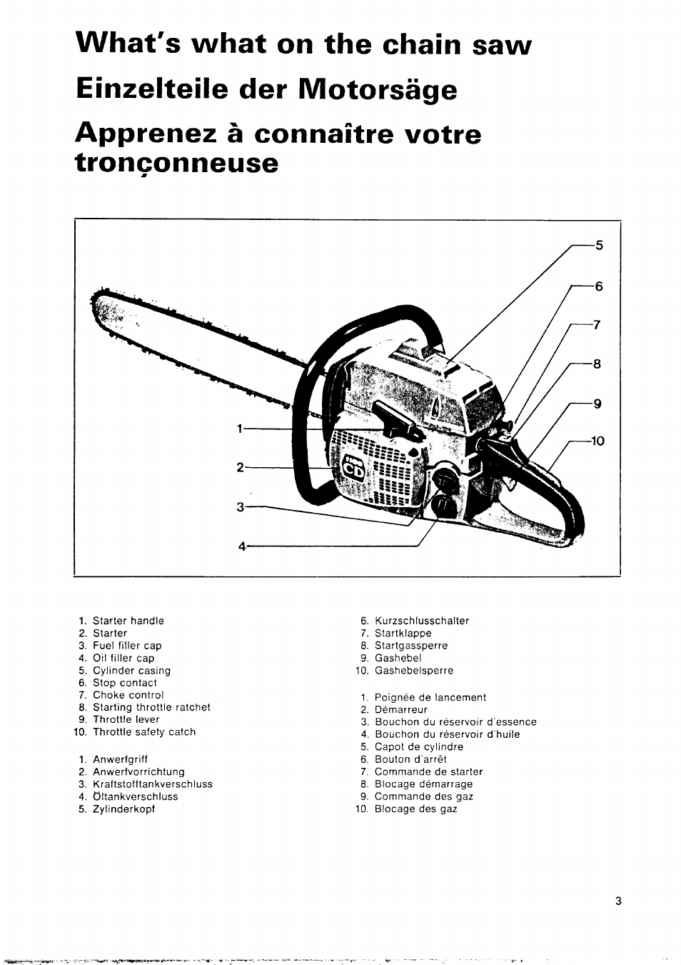 What's what on the chain saw, Einzelteile der motorsäge, Apprenez à connaître votre tronçonneuse | Husqvarna 1100 CD User Manual | Page 3 / 38