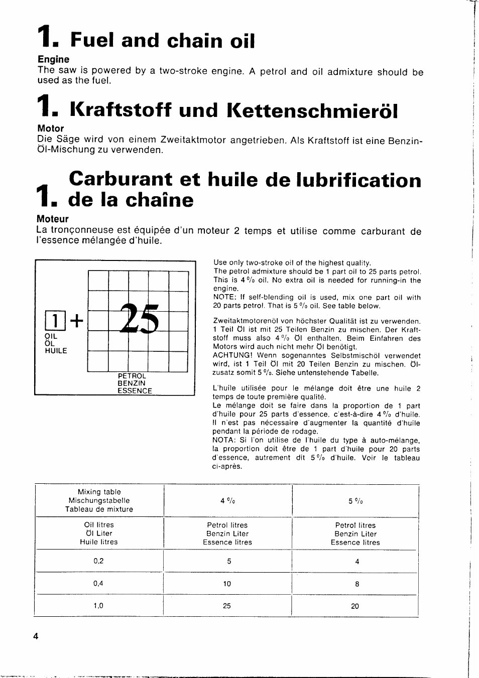 I. fuel and chain oil, Engine, I. kraftstoff und kettenschmieröl | Motor, Moteur, Fuel and chain oil, Kraftstoff und kettenschmieröl, Carburant et huile de lubrification, De la chaîne, 1 -i | Husqvarna 1100 CD User Manual | Page 4 / 38