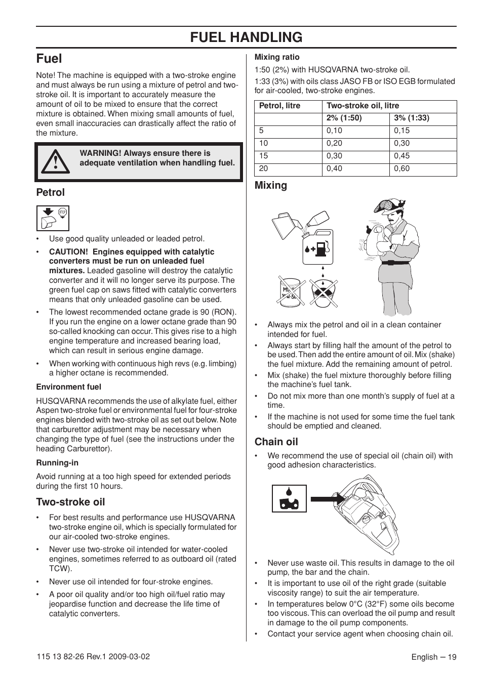 Fuel, Petrol, Two-stroke oil | Mixing, Chain oil, Fuel handling | Husqvarna Rancher 455 User Manual | Page 19 / 44