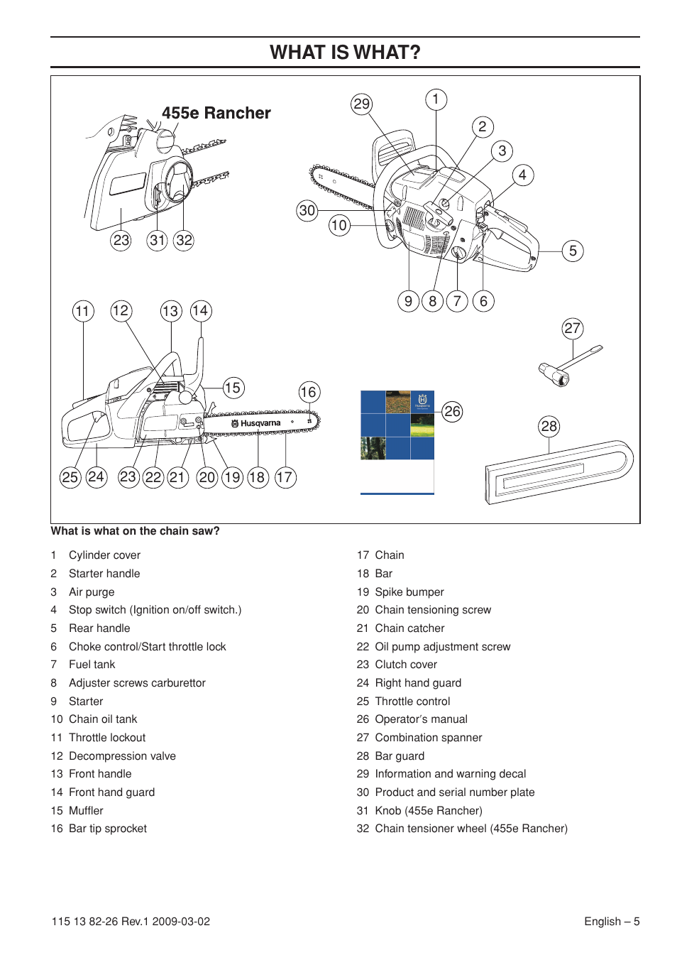 Wha t is wha t | Husqvarna Rancher 455 User Manual | Page 5 / 44