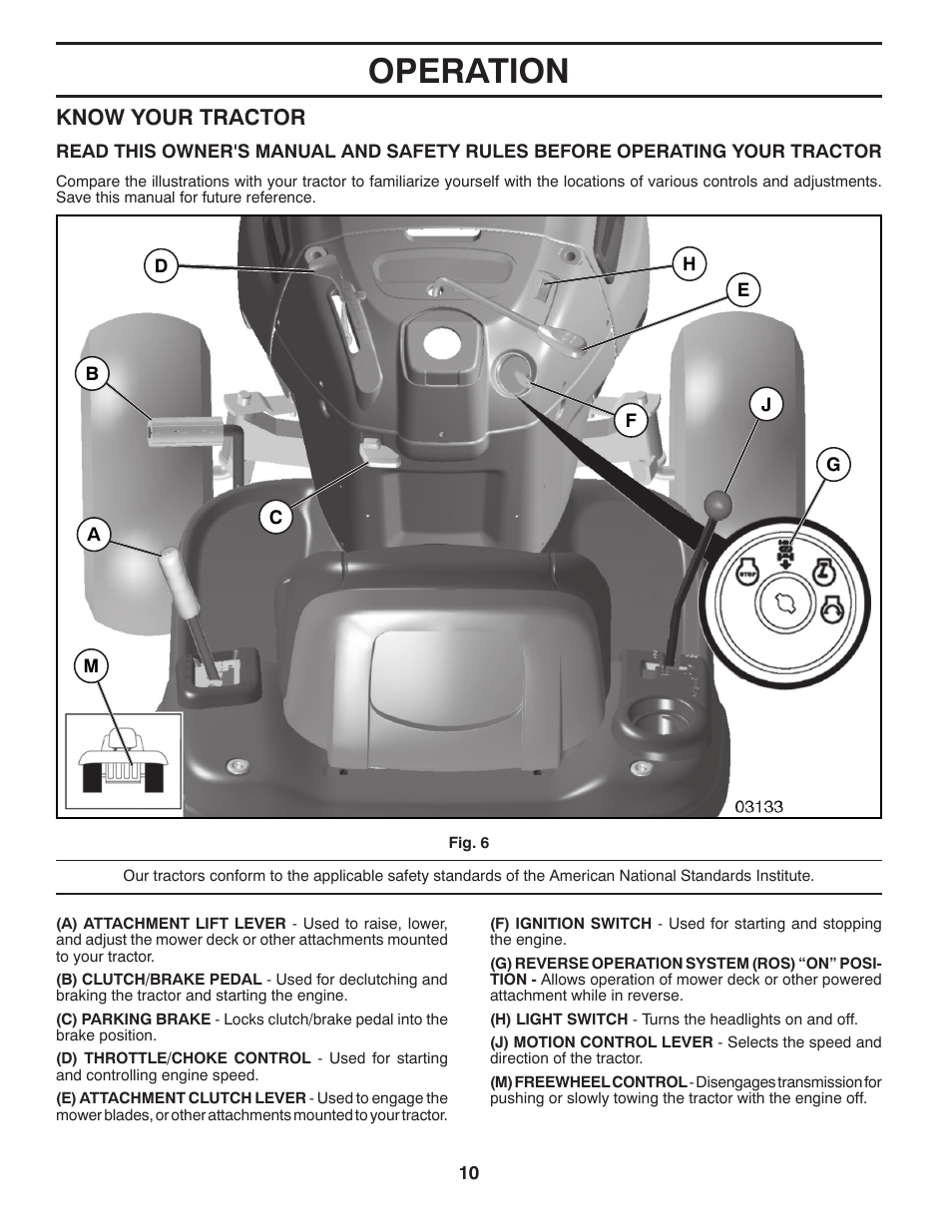 Operation, Know your tractor | Husqvarna 917.2896 User Manual | Page 10 / 52