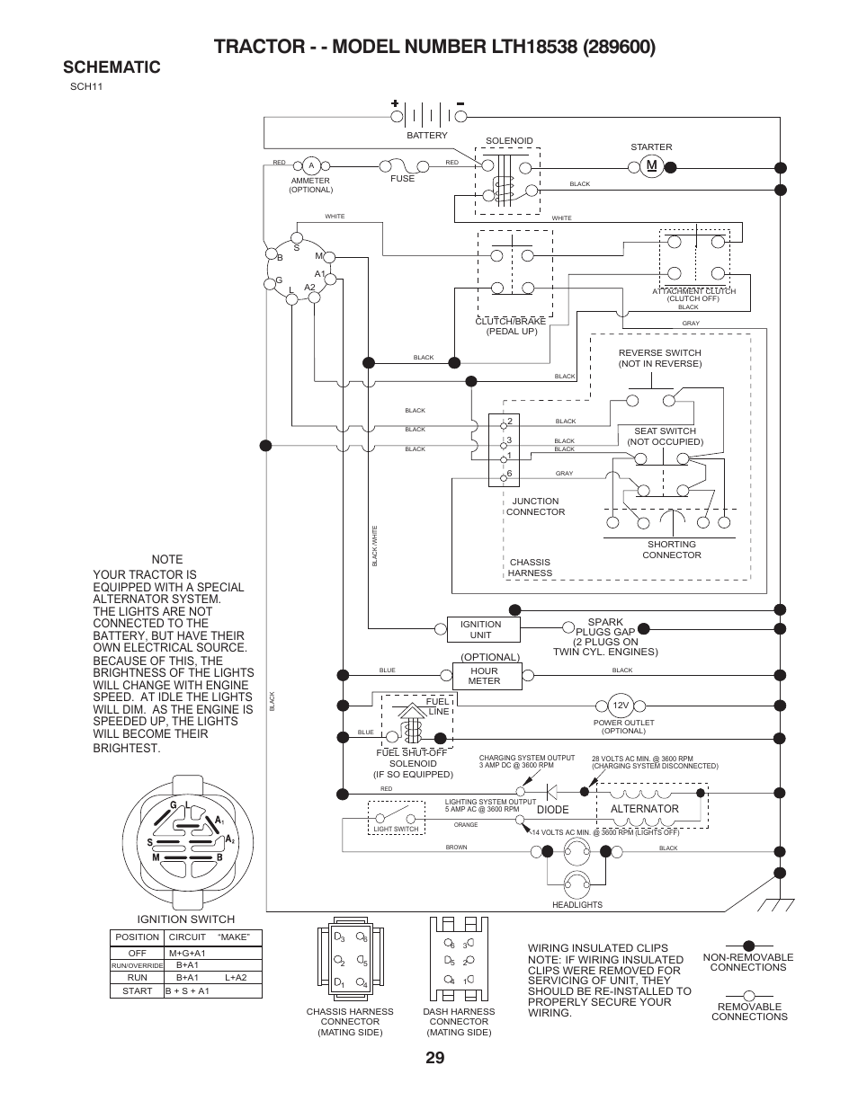 Schematic | Husqvarna 917.2896 User Manual | Page 29 / 52