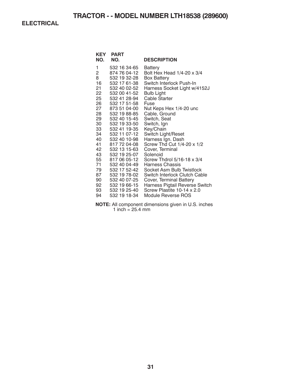 Husqvarna 917.2896 User Manual | Page 31 / 52