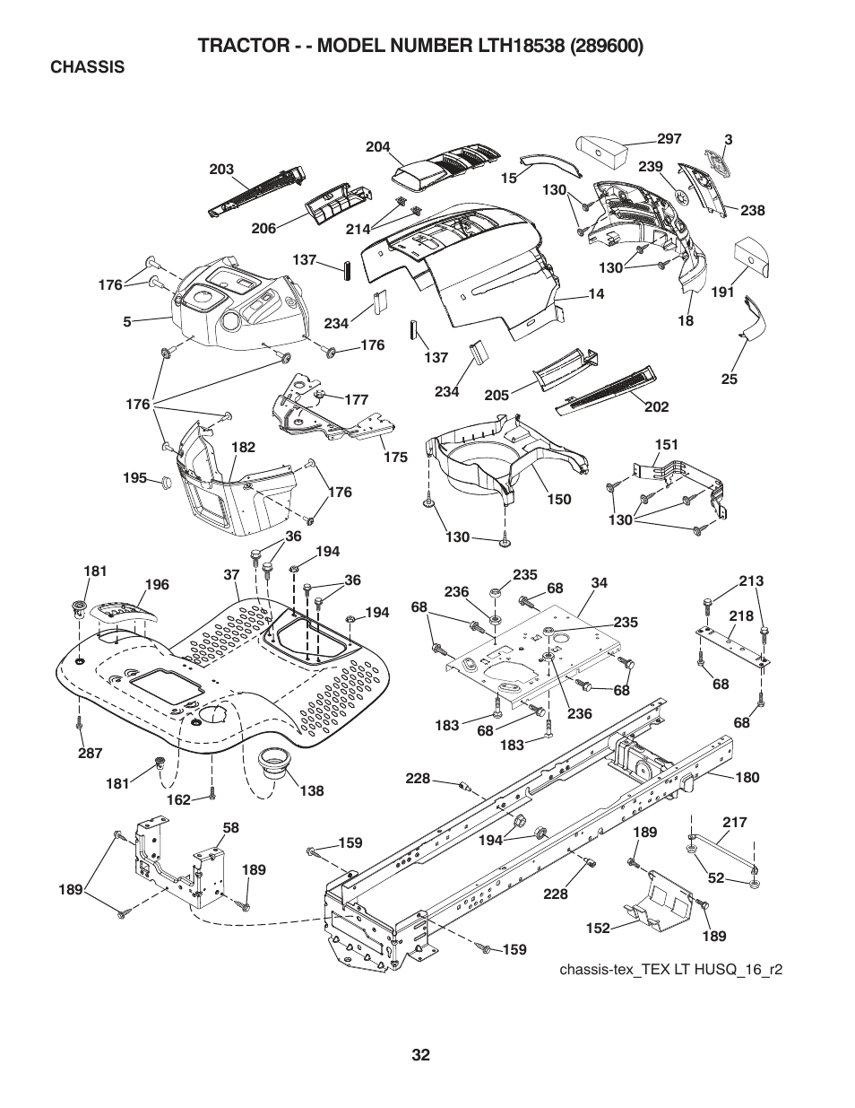 Chassis | Husqvarna 917.2896 User Manual | Page 32 / 52