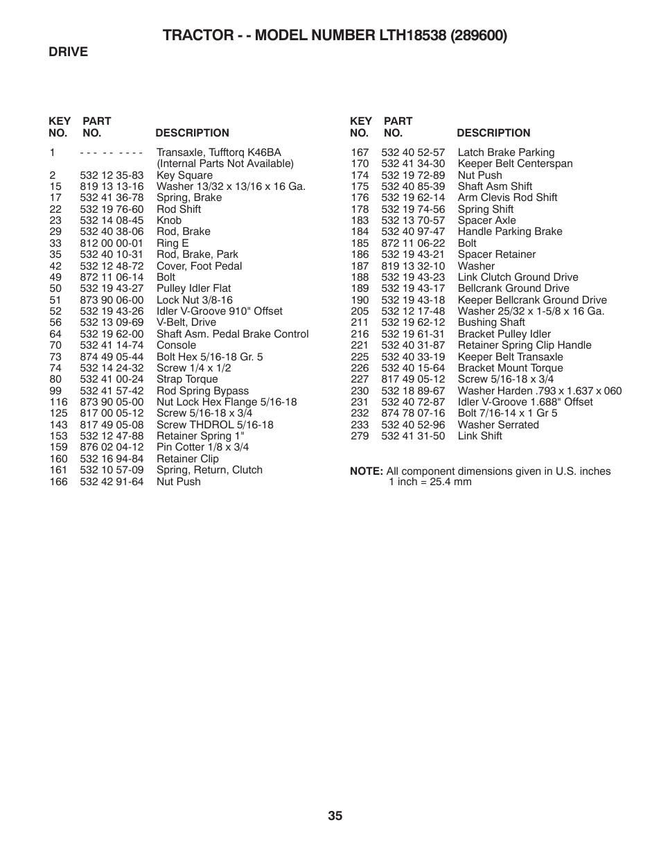 Husqvarna 917.2896 User Manual | Page 35 / 52