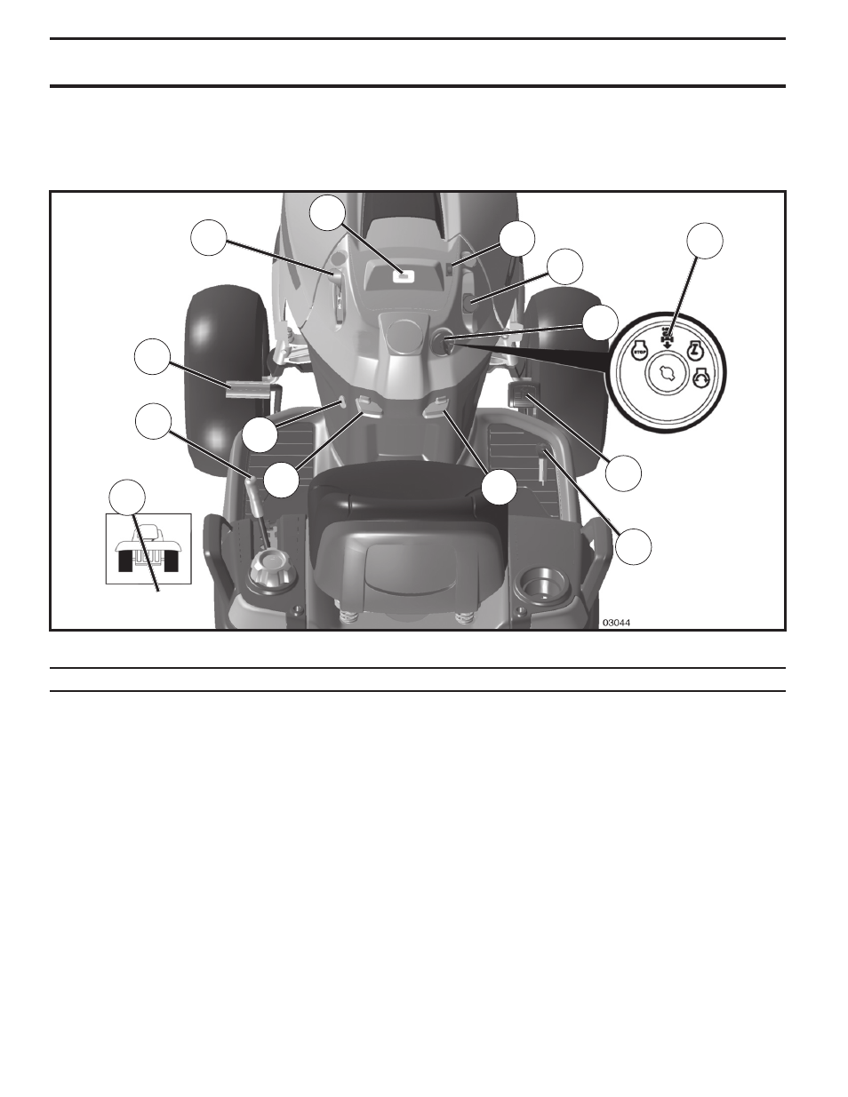 Operation, Know your tractor | Husqvarna YTH2242 TF User Manual | Page 8 / 44