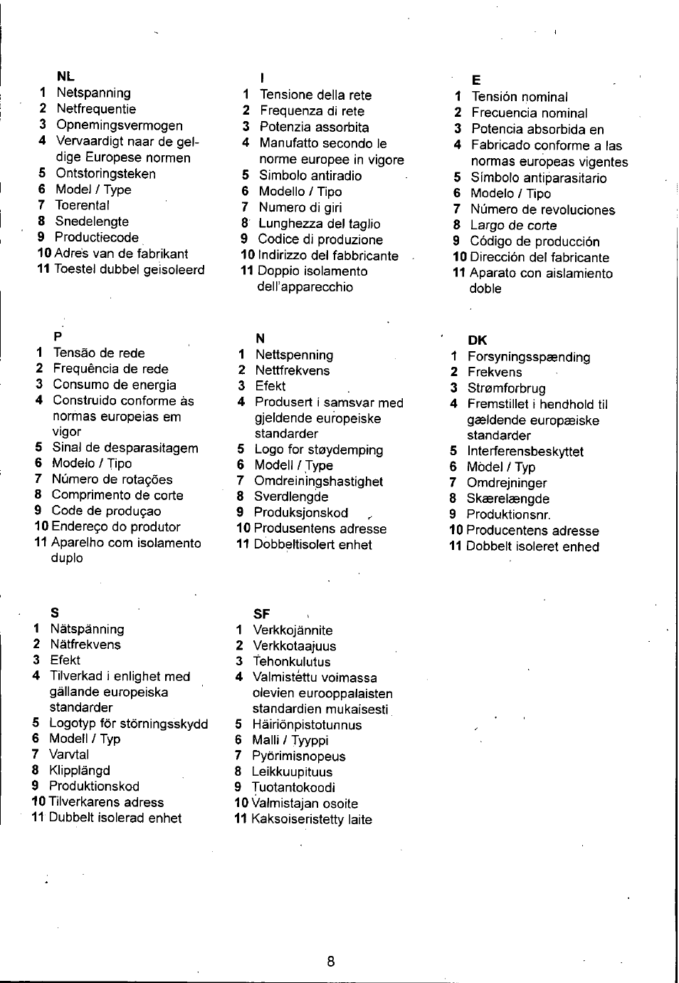 Husqvarna 600H User Manual | Page 10 / 54