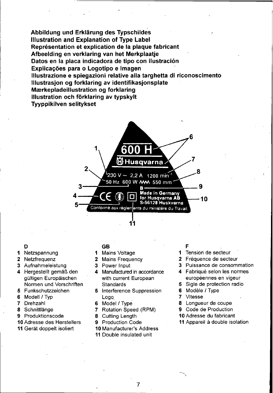 Husqvarna 600H User Manual | Page 9 / 54