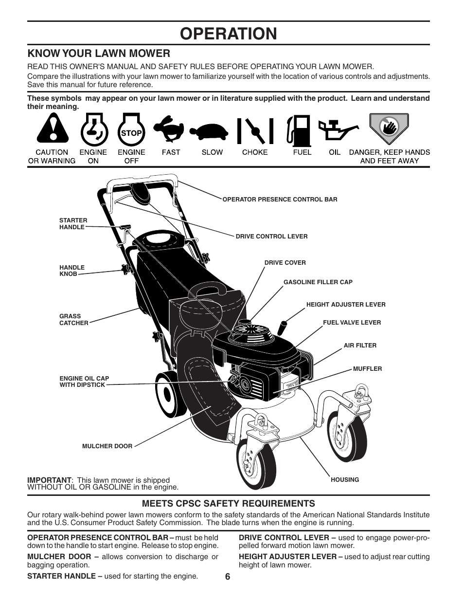 Operation, Know your lawn mower | Husqvarna 55C21HV User Manual | Page 6 / 24