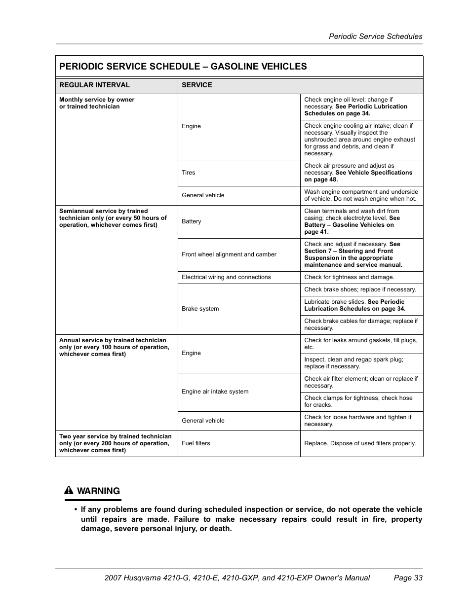 Warning, Periodic service schedule – gasoline vehicles | Husqvarna HUV4210-G User Manual | Page 35 / 60