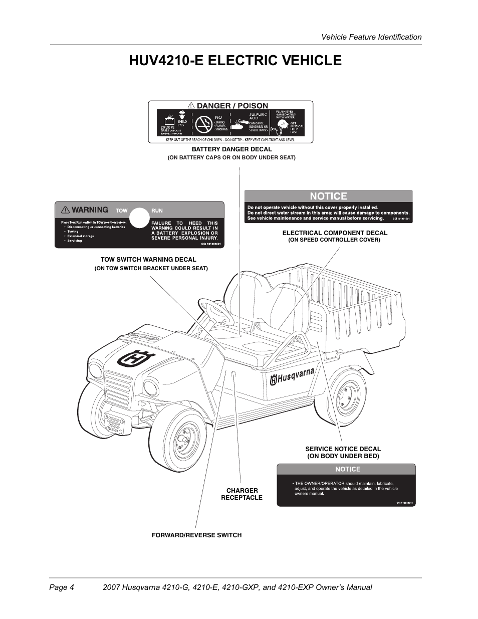 Vehicle feature identification, Huv4210-e electric vehicle | Husqvarna HUV4210-G User Manual | Page 6 / 60