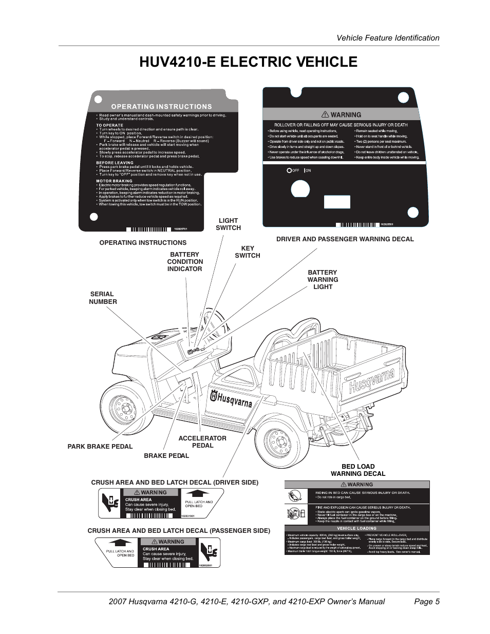 Huv4210-e electric vehicle | Husqvarna HUV4210-G User Manual | Page 7 / 60