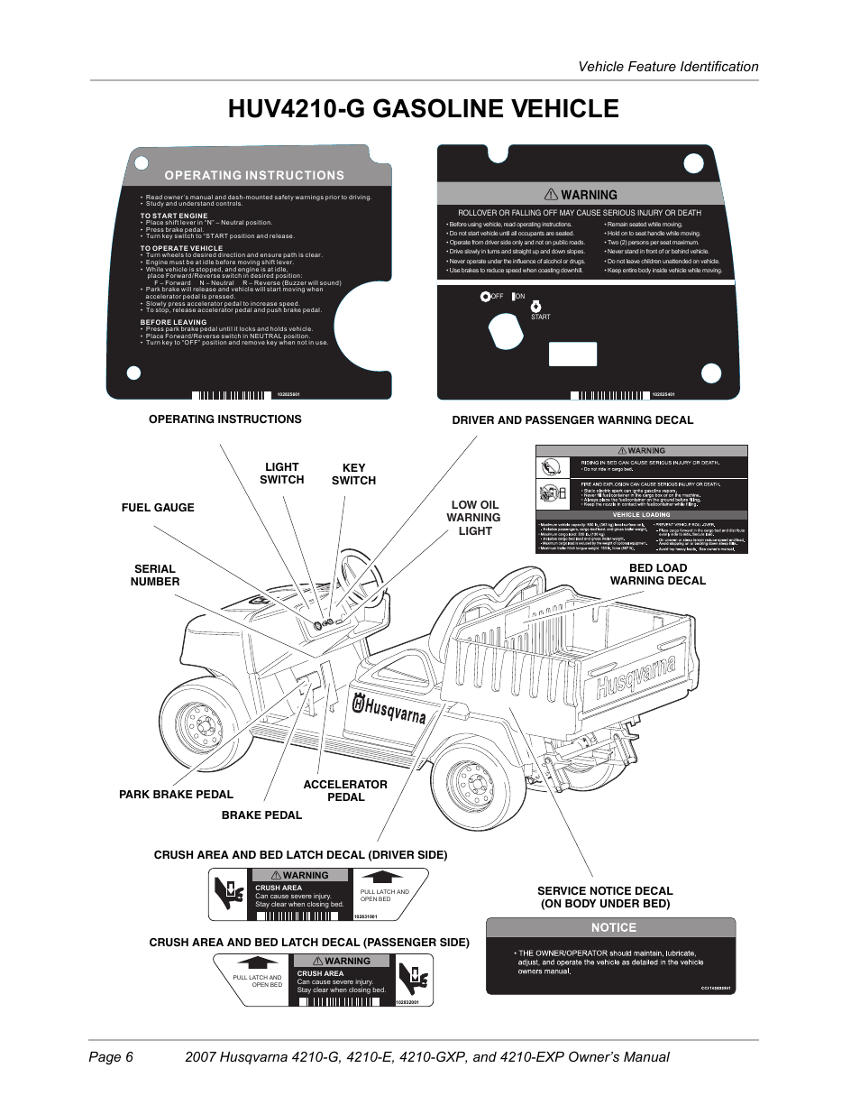Huv4210-g gasoline vehicle, Warning, Operating instructions | Husqvarna HUV4210-G User Manual | Page 8 / 60
