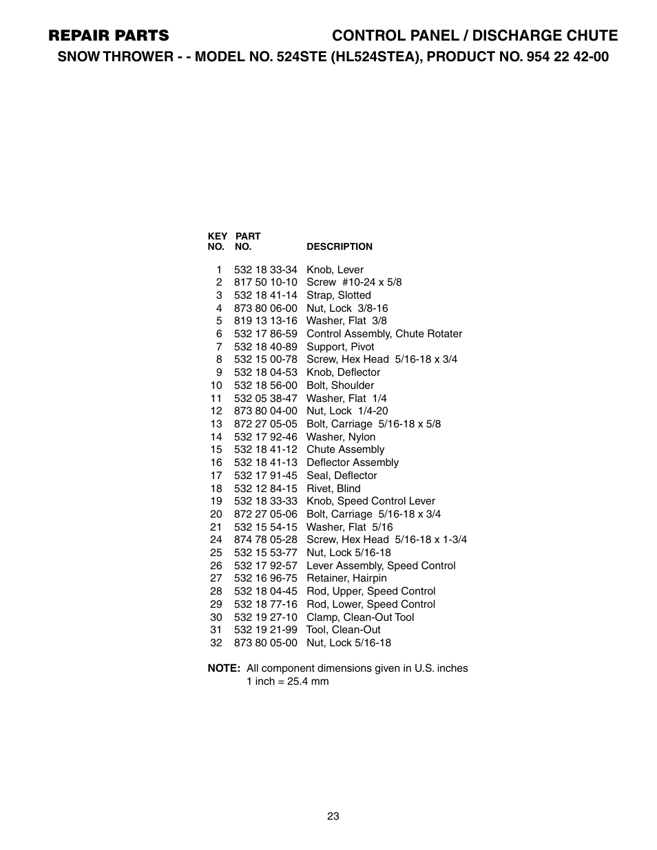 Parts list, Repair parts control panel / discharge chute | Husqvarna 524STE User Manual | Page 23 / 32