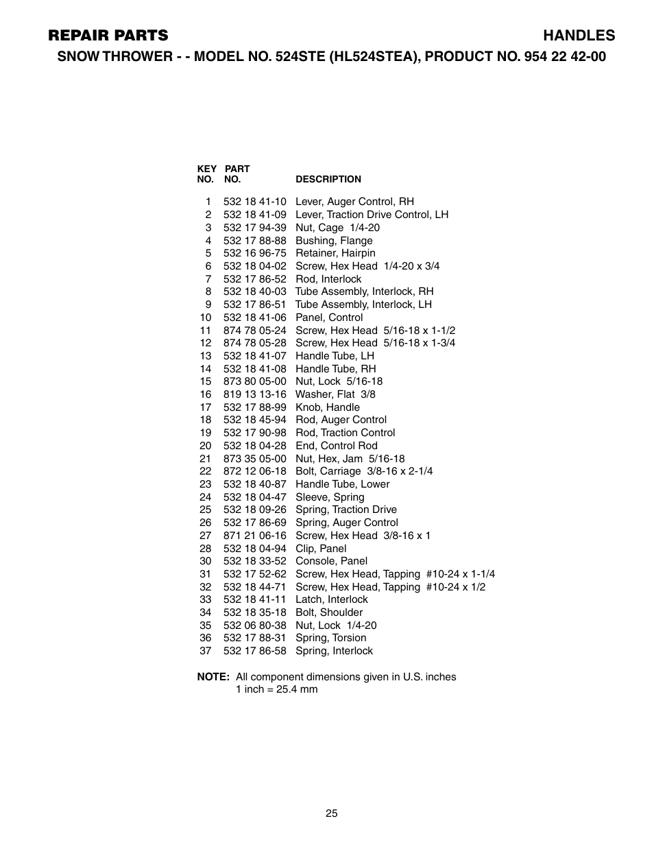 Parts list, Repair parts handles | Husqvarna 524STE User Manual | Page 25 / 32