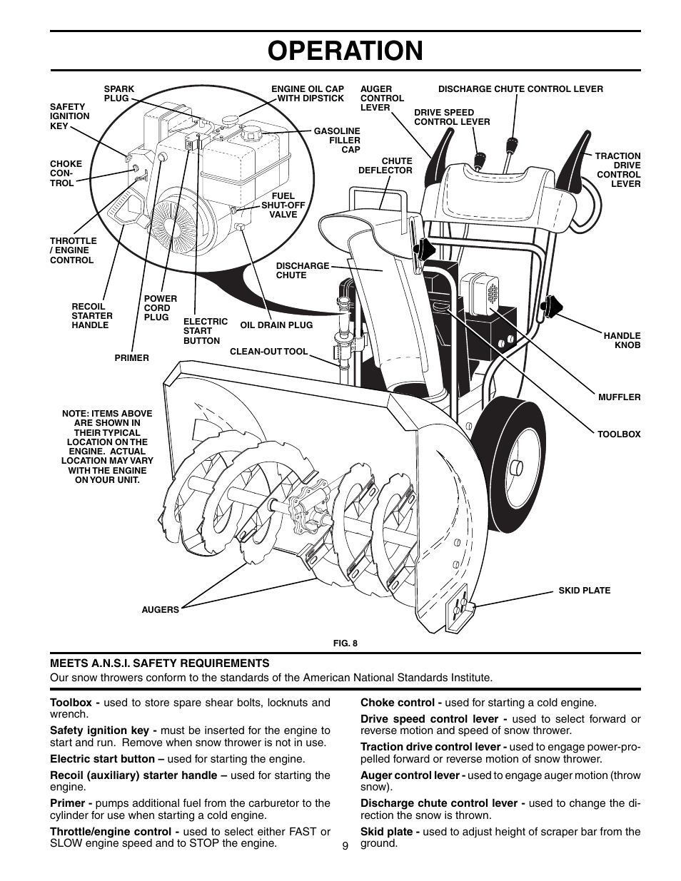 Operation | Husqvarna 524STE User Manual | Page 9 / 32