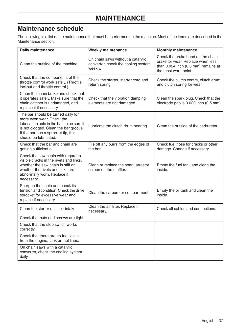 Maintenance schedule, Maintenance | Husqvarna 1152353-95 User Manual | Page 37 / 44